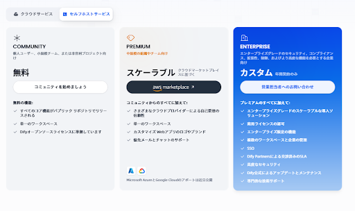 dify-price-2