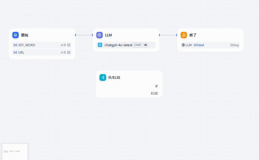 dify-workflow-18