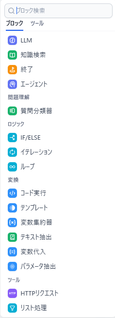 dify-workflow-2
